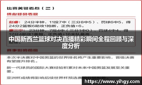 zoty中欧